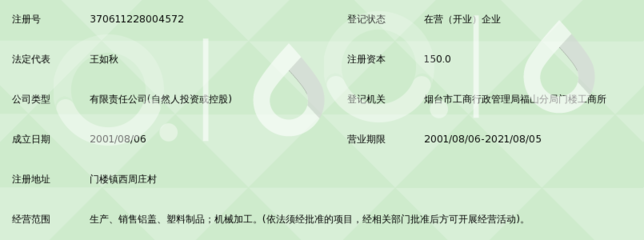 烟台市福山区嘉泽铝制品